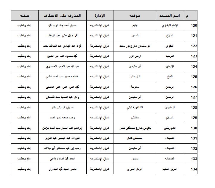 مساجد الاسكندرية 9
