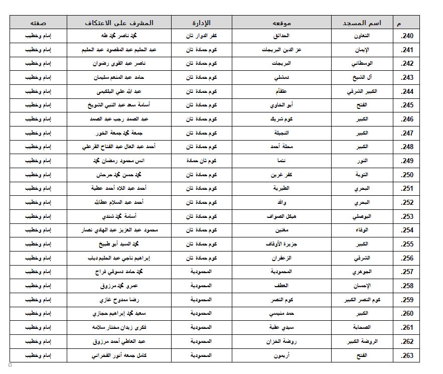مساجد البحيرة 11