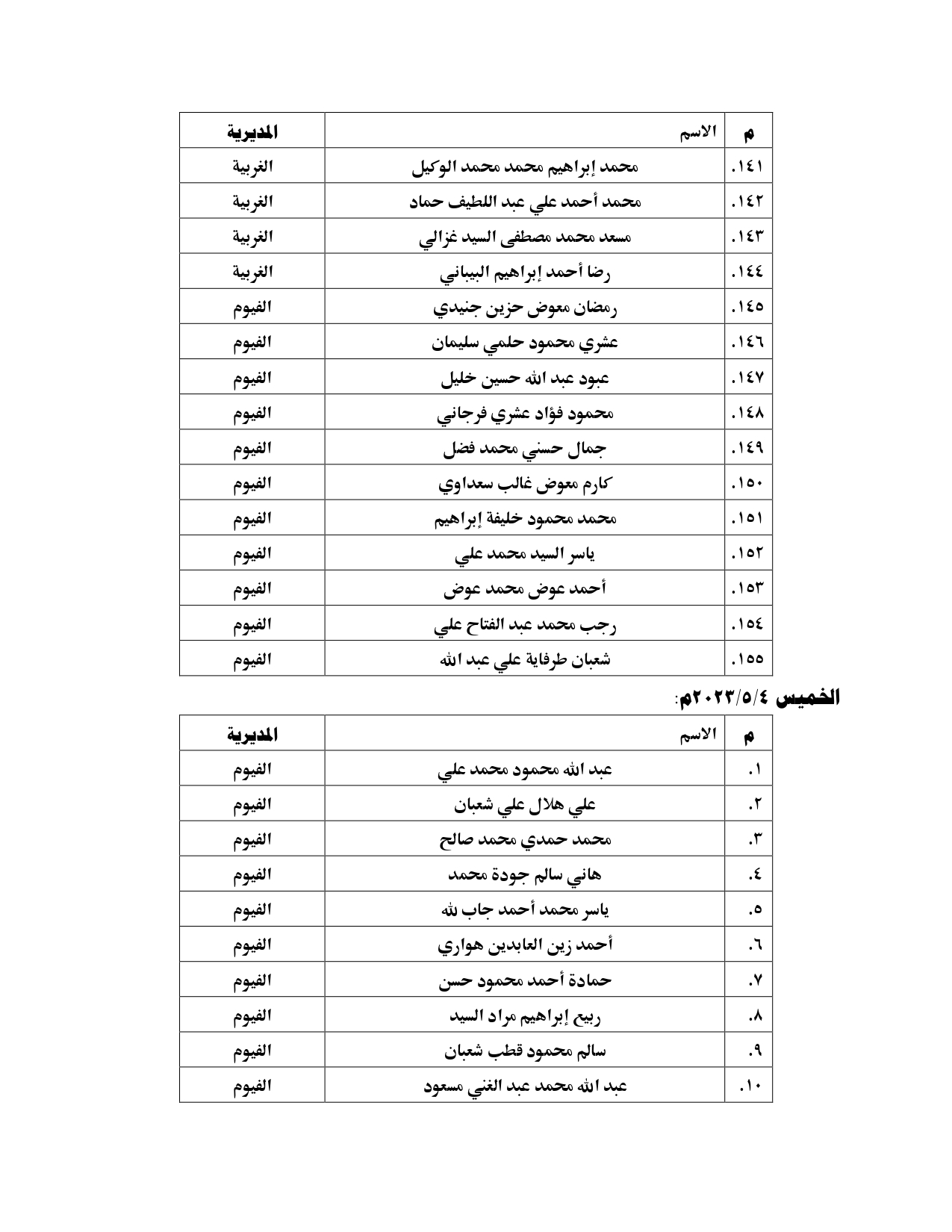 340088459_964198927935822_3552228271947814171_n