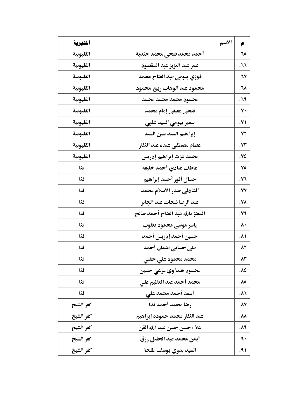 340125482_1675211519603875_1552732731461440801_n