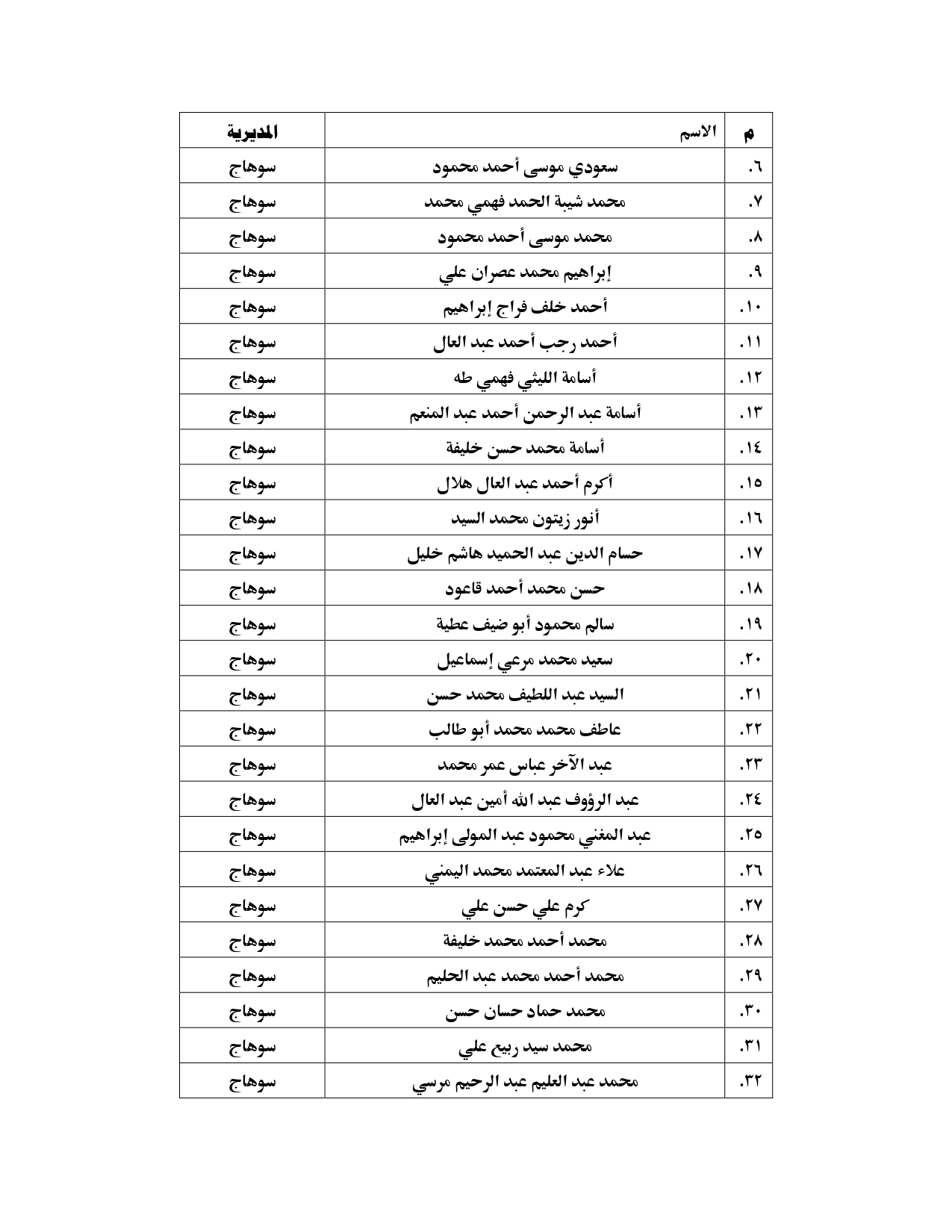 340231997_1585818875256740_4834646131102518278_n