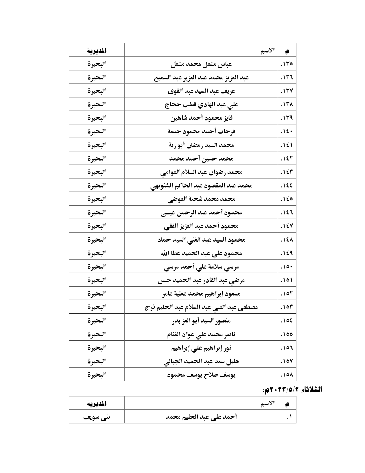 340276768_184465844445135_7124581994068876101_n