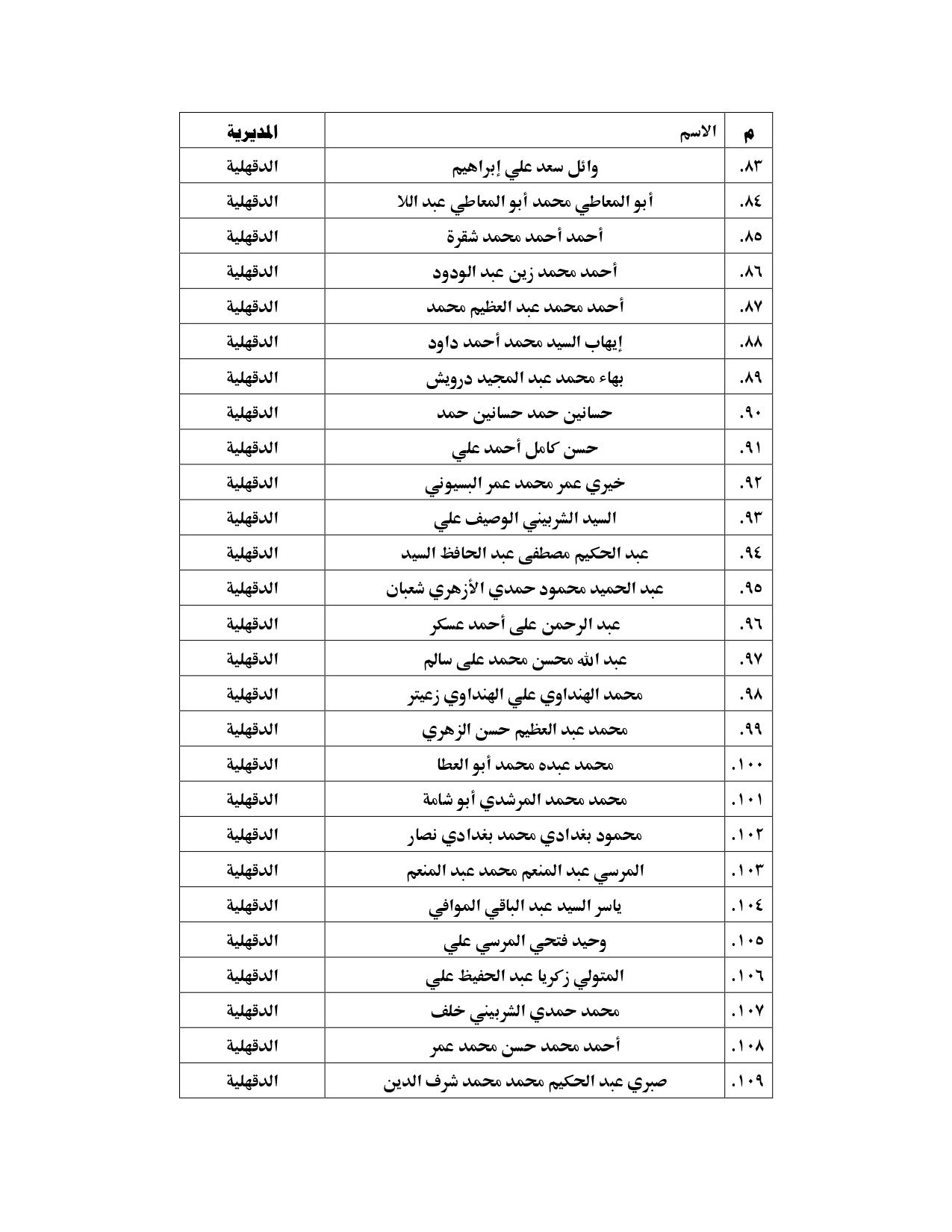 340282676_170254822579117_6922760347393448819_n