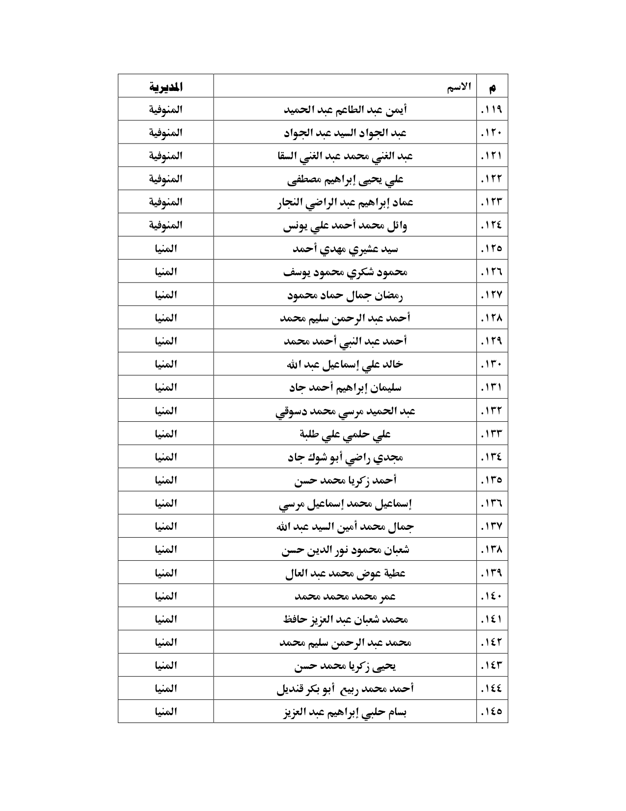 340314736_205924722137867_4216670007936142987_n