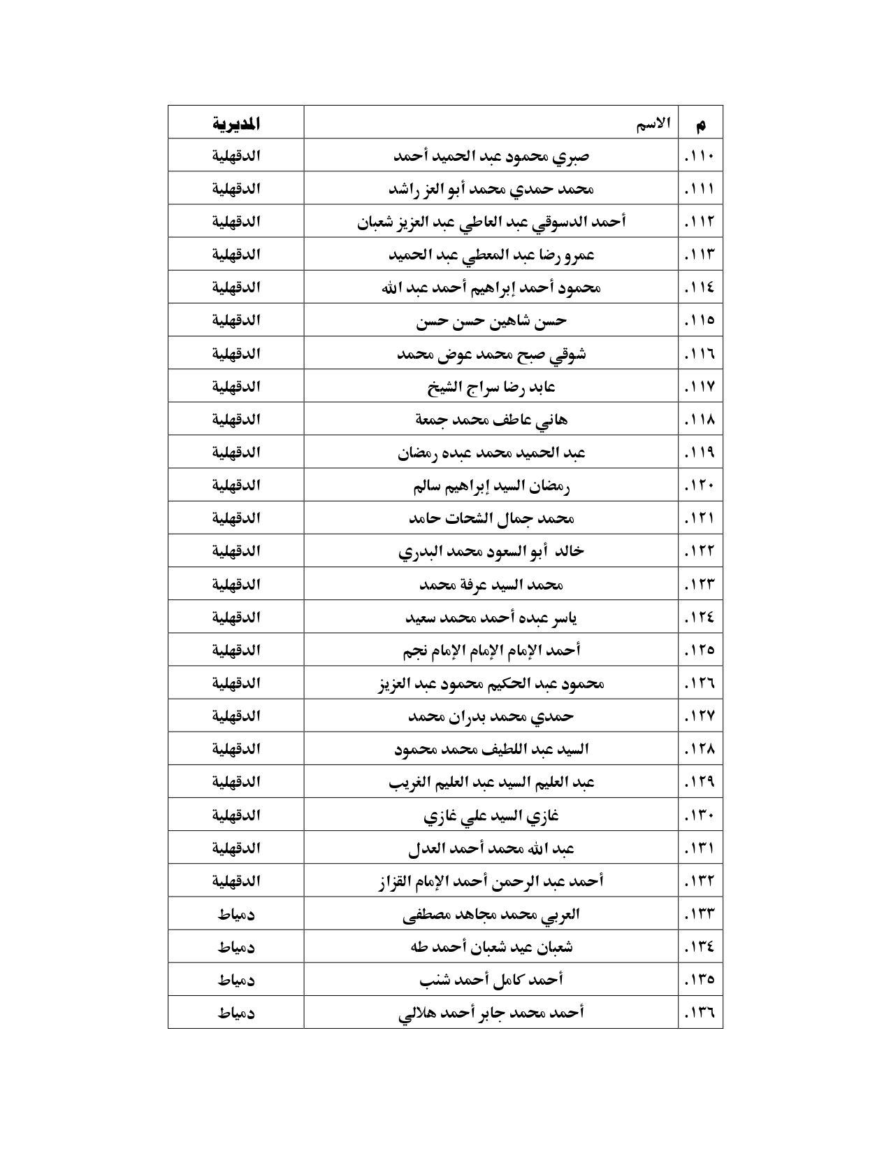 340450887_1204580043758461_6634006777720631233_n