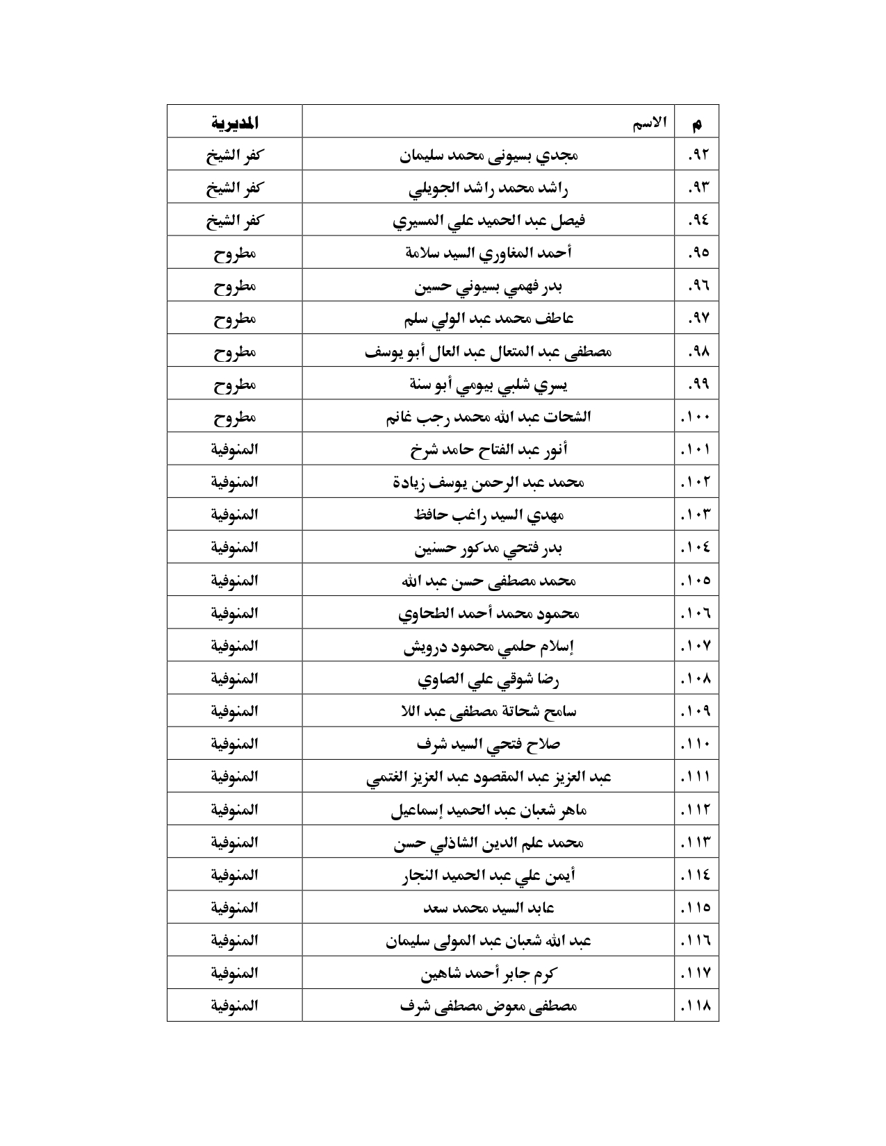 340467530_543083781281940_4180740992384959560_n