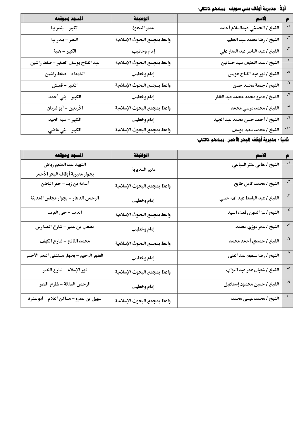 343169391_1183986255619682_4163749841733887281_n (2)