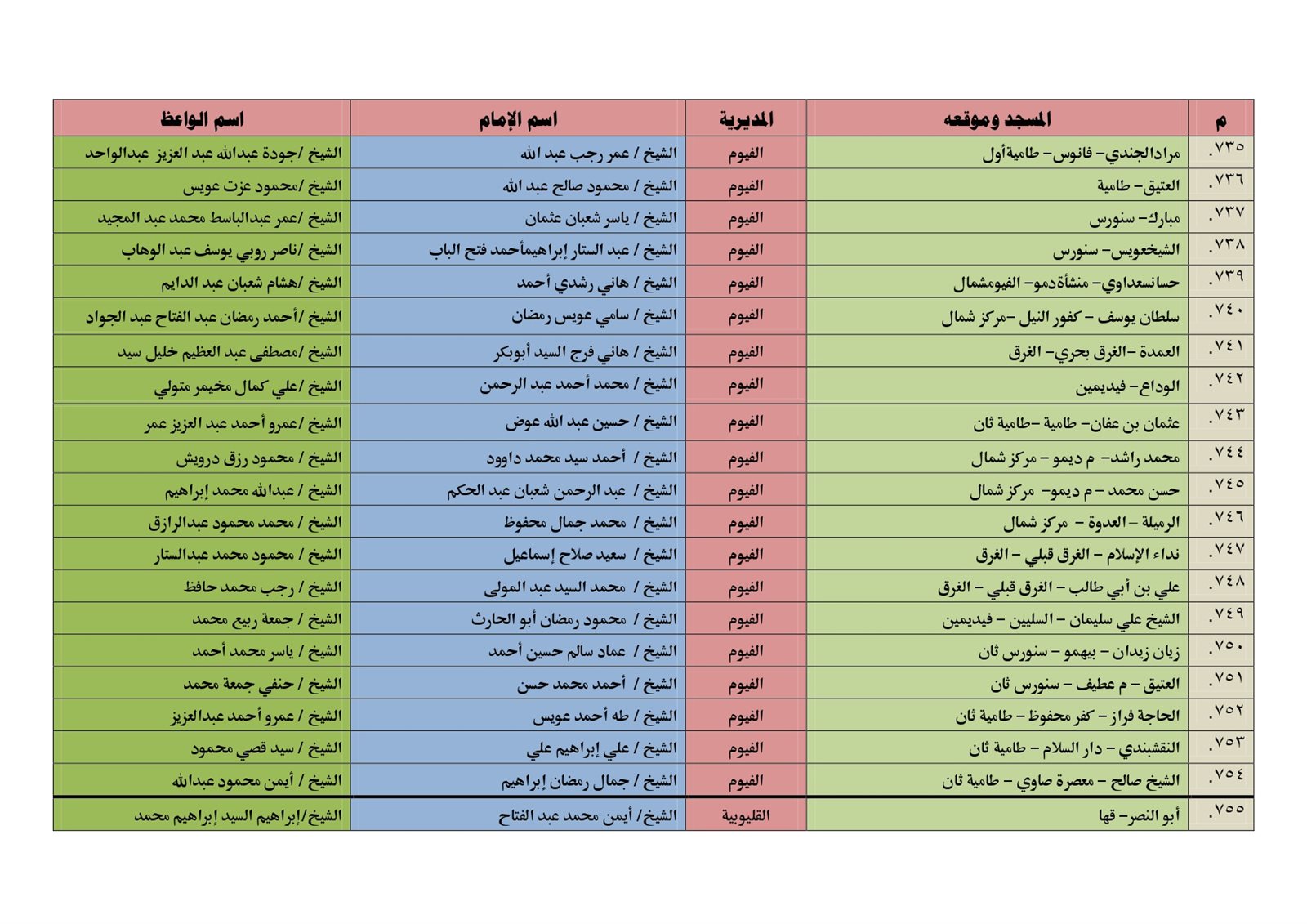 363021408_769067178564275_4674714435640787523_n