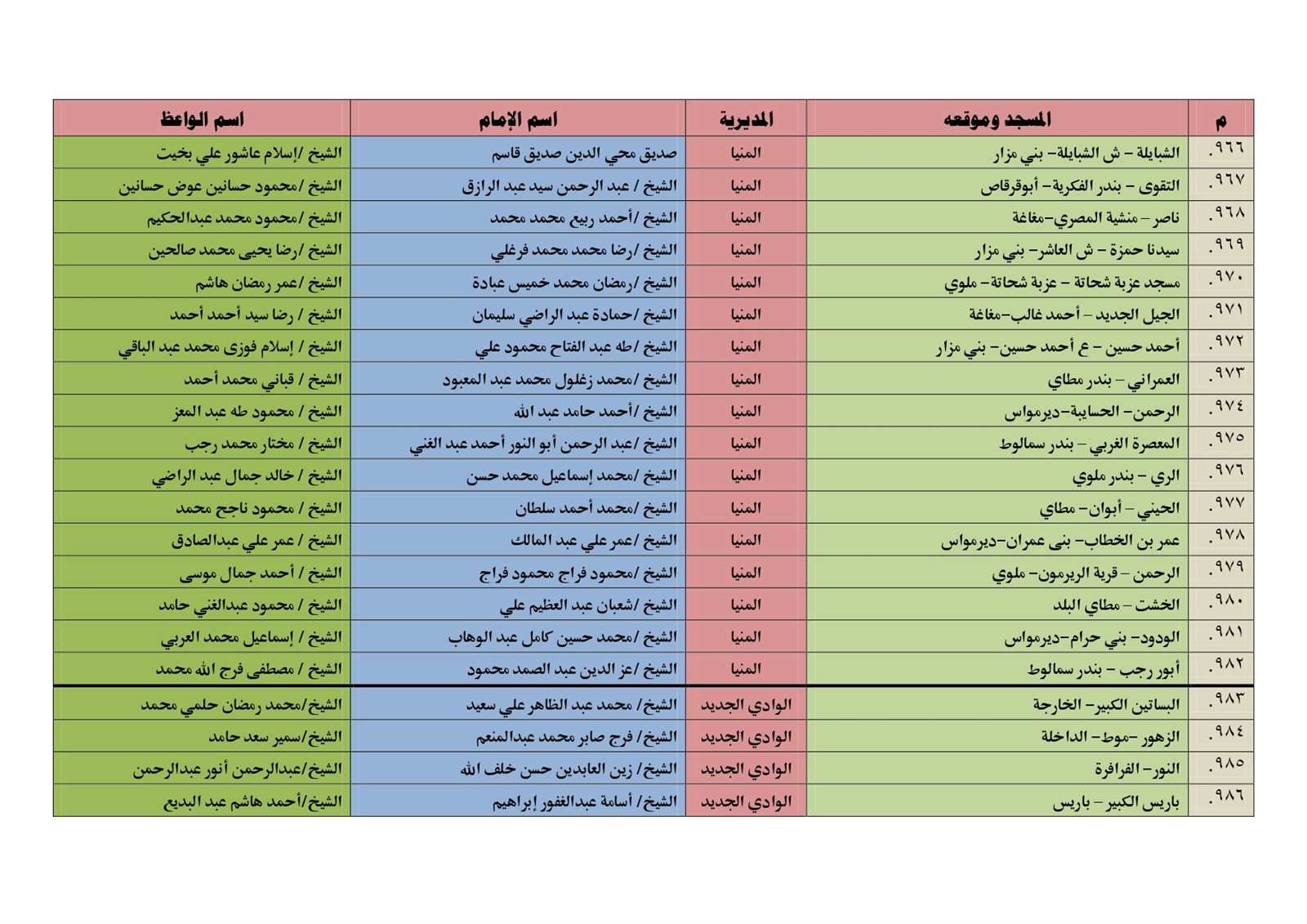 363285361_769067828564210_4636268484321109214_n