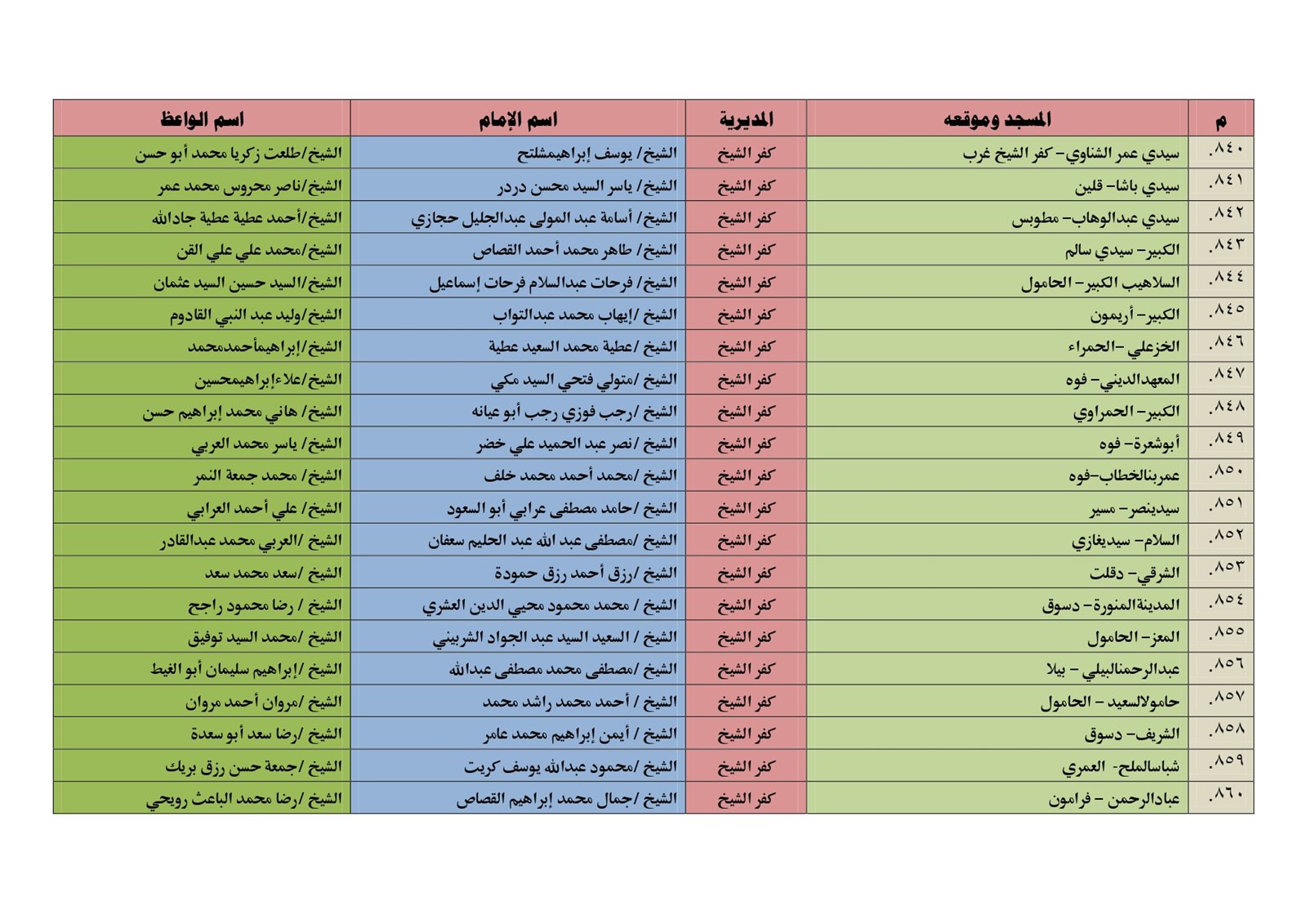 363293774_769067535230906_3464173293805527482_n