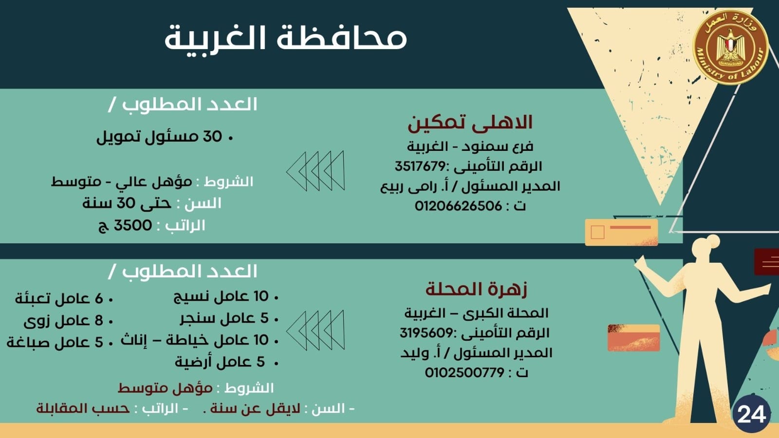 425408921_791842829643563_8153687936593071515_n