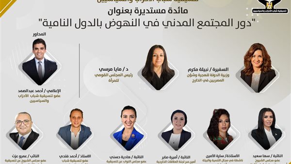 تنسيقية شباب الأحزاب