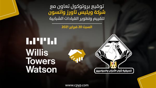 تنسيقية شباب الأحزاب