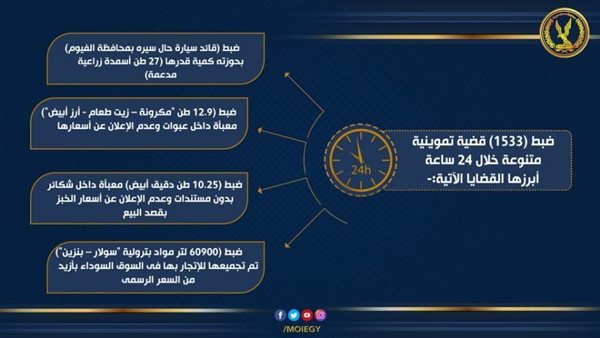 جهود وزارة التموين