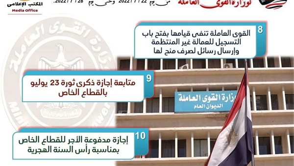 وزرة القوى العاملة