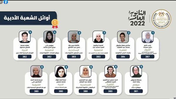 أوائل الشعبة الأدبية