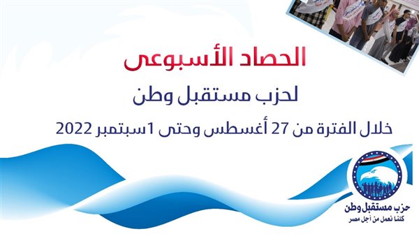 الحصاد الأسبوعى لحزب