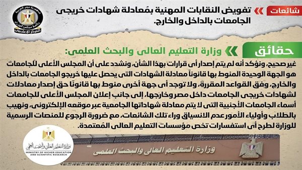 تفويض النقابات المهنية