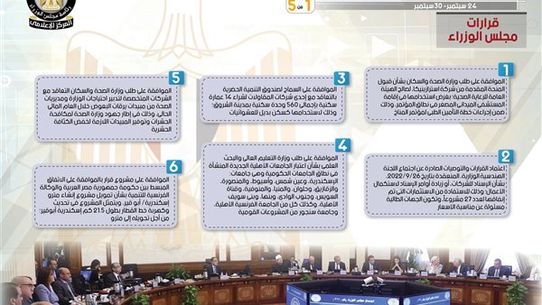 حصاد مجلس الوزراء