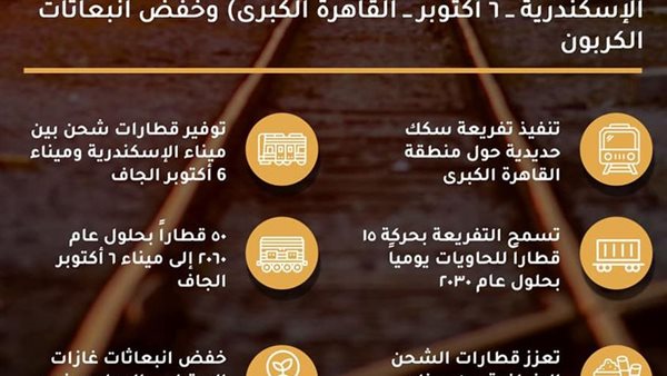 وزارة التعاون الدولي