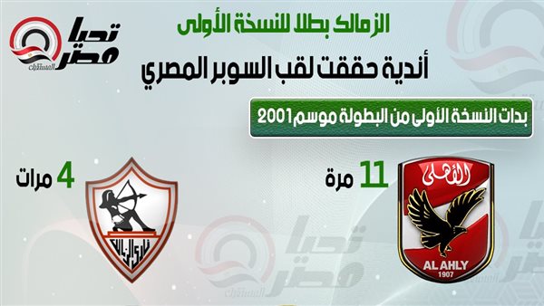 الأهلي والزمالك في