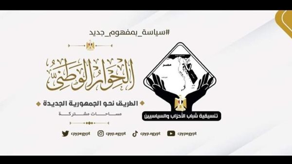 تنسيقية شباب الأحزاب