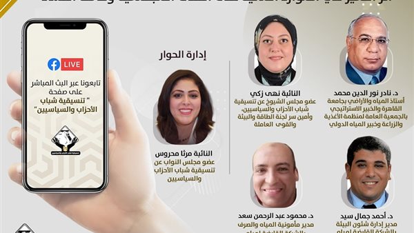 تنسيقية شباب الأحزاب