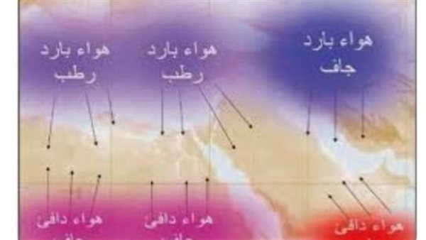 الكتل الهوائية 