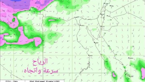 أتربة ورياح 