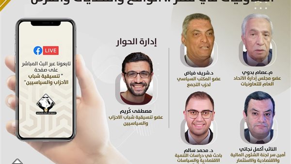 تنسيقية شباب الأحزاب