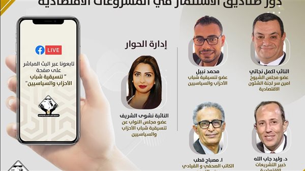  تنسيقية شباب الأحزاب