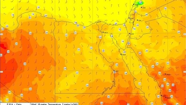 الأرصاد الجوية 