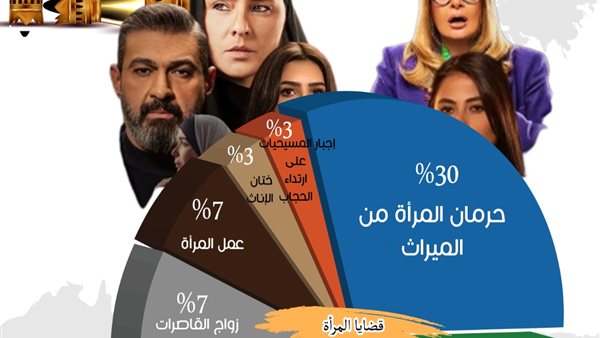 المؤشر العالمي للفتوى