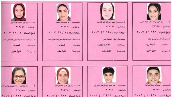 نتيجة الشهادة الإعدادية