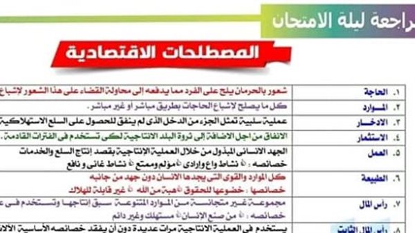 نموذج امتحان مادة