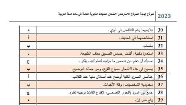 نموذج اجابة الامتحان