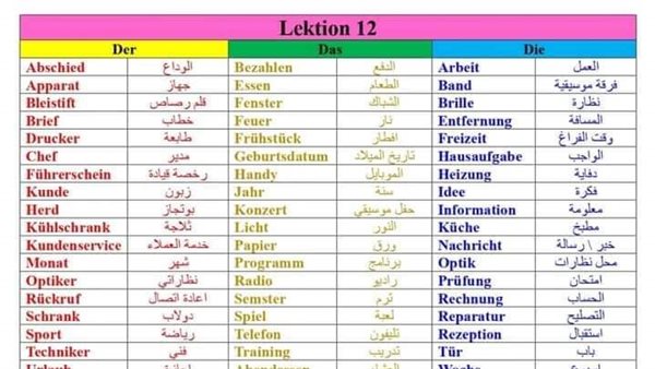 اللغة الألمانية 