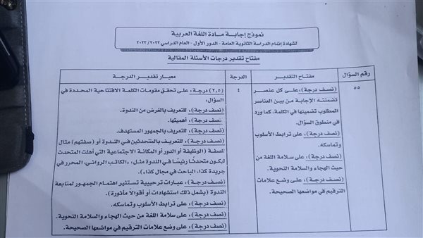 نموذج إجابة امتحان