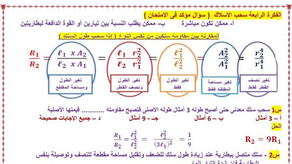 توقعات امتحان الفيزياء
