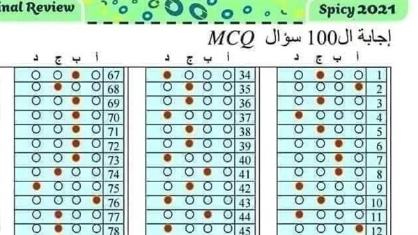مراجعة فيزياء للثانوية