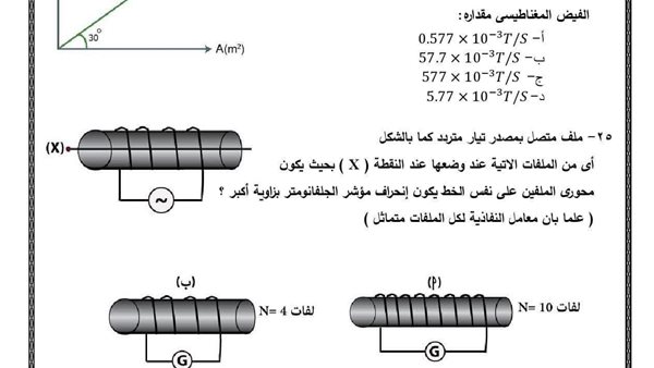 نماذج امتحانات الثانوية