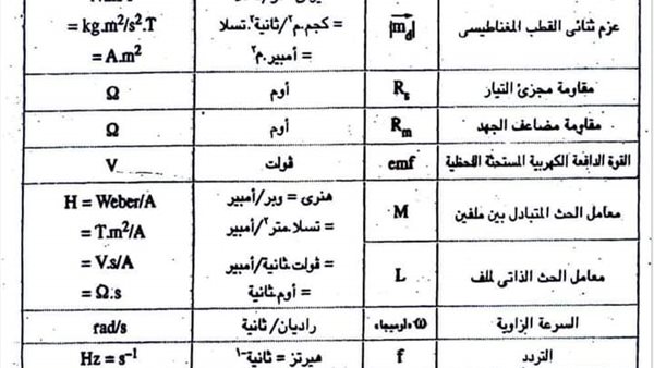 فيزياء للثانوية العامة