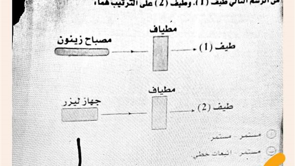 إجابات امتحان الفيزياء