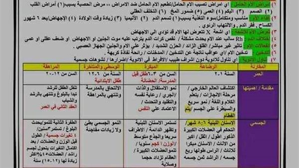  علم النفس والاجتماع