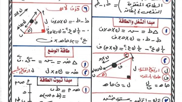 مراجعة الديناميكا