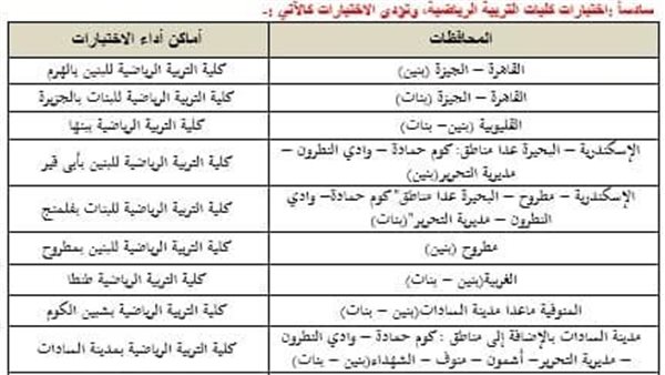 اختبارت القدرات