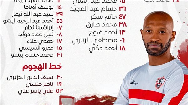 جانب من القائمة 