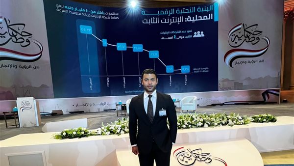 المهندس أحمد حلمي