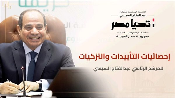 ترشح الرئيس السيسي