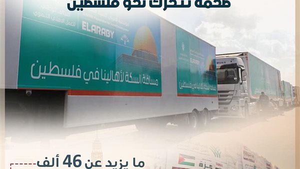 قوافل إنسانية شاملة